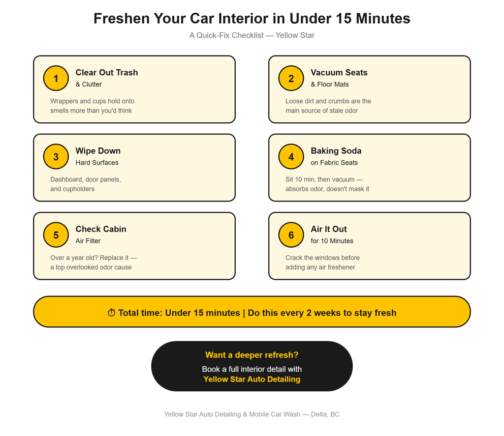 car interior freshen up checklist